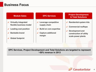 4
Business Focus
Residential system kits
Commercial rooftops
Development and
construction of utility
scale power plants
Project Development
& Total Solutions
EPC Services, Project Development and Total Solutions are targeted to represent
~50% revenue in 2013
Leverage competitive
supply chain
Build on core expertise
Capture additional
margin
EPC Services
Virtually integrated
flexible business model
Leading cost position
Bankable brand
Global footprint
Module Sales
 