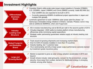 6
Track record of growing shipments and increasing market share
Over 5.0 GW of modules installed in more than 70 countries
Industry leading, tier-1 customer base
10-yr workmanship and 25-yr linear power output performance warranty backed
by investment grade insurance policy
All-in module manufacturing cost at $0.55 per watt in the second quarter of 2013
Virtually-integrated ~2GW wafer-to-module platform drives manufacturing
efficiencies while minimizing capital expenditure
Strategic wafer partnership guarantees reliable supply at industry leading cost
structure
Canadian Solar's utility-scale solar power project pipeline in Canada (378MW),
U.S. (222MW), Japan (166MW) and China (36MW) currently totals 802 MW (dc)
 Over 220MW (dc) are expected to be built in 2013.
 Currently assessing 400MW of additional project opportunities in Japan and
multiple GW globally
Landmark agreement to build 130MWdc solar power plant for phase 1 of
Samsung’s renewable energy initiative in Ontario, Canada. Phases 2 and 3 may
add an additional 260MWdc, when and if approved.
Differentiated
Business
Model
Industry
Leading Cost
Structure
Global Footprint
and Bankable
Brand
Market is expected to grow as solar energy adoption accelerates in 2014 and
beyond
Growth drivers include: retail grid-parity, concern for the environment, energy
security, move away from nuclear, demand for distributed energy in emerging
markets, among other factors.
Large and
Growing Market
Investment Highlights
 