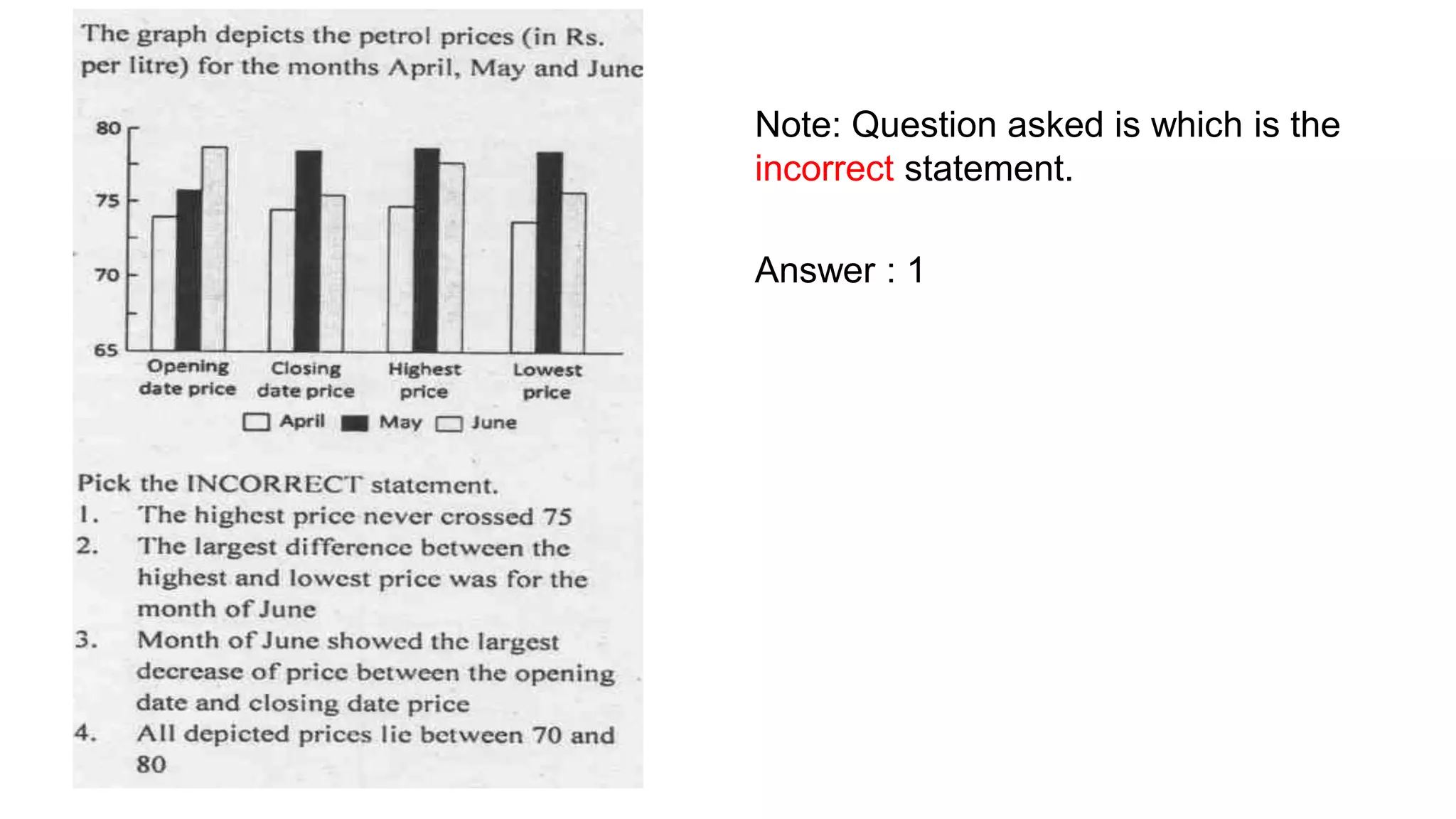 Note: Question asked is which is the
incorrect statement.
Answer : 1
 