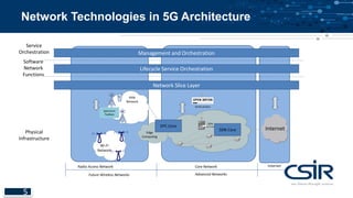 CSIR 5G Testbed | PDF