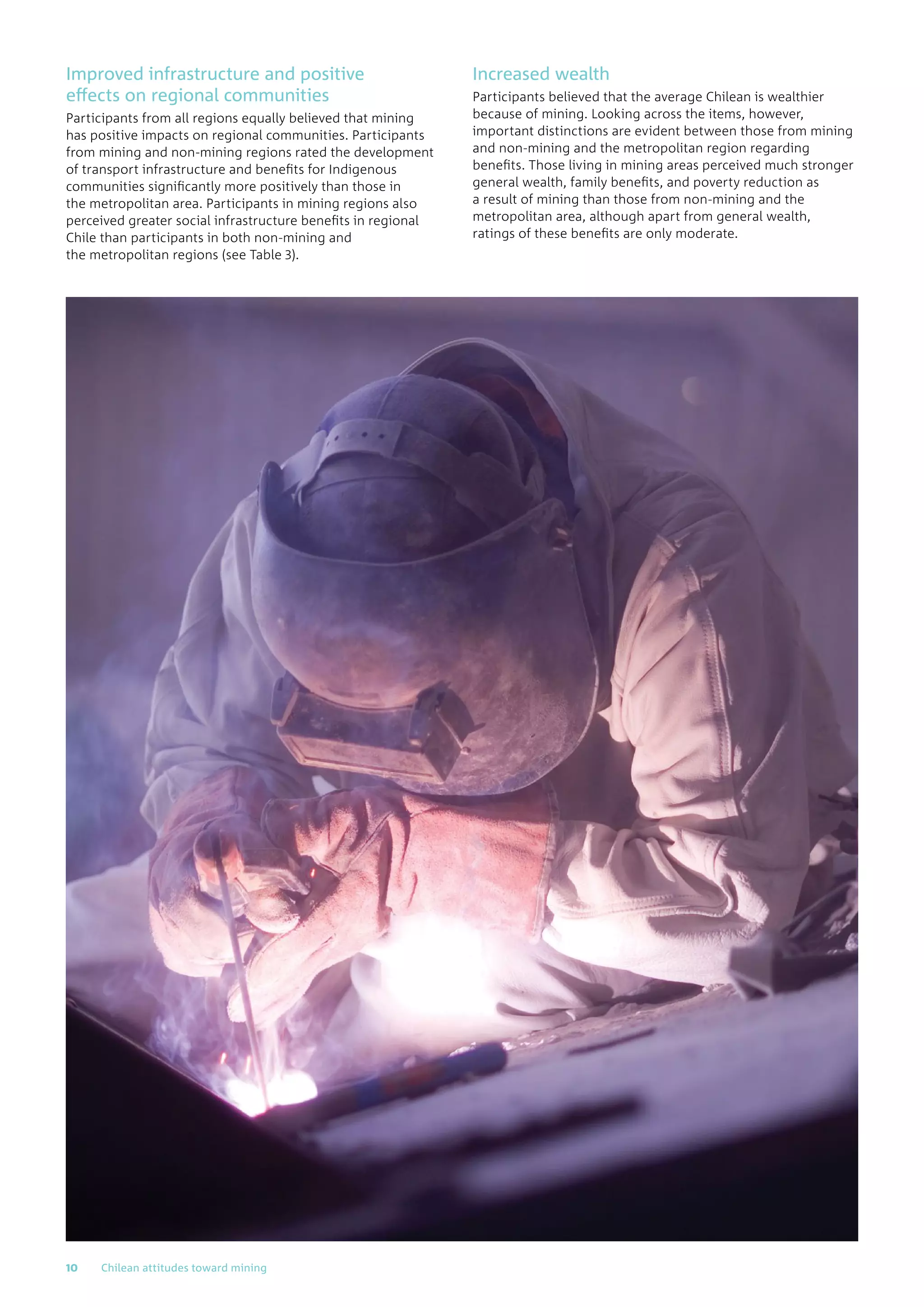 Improved infrastructure and positive
effects on regional communities
Participants from all regions equally believed that mining
has positive impacts on regional communities. Participants
from mining and non-mining regions rated the development
of transport infrastructure and benefits for Indigenous
communities significantly more positively than those in
the metropolitan area. Participants in mining regions also
perceived greater social infrastructure benefits in regional
Chile than participants in both non-mining and
the metropolitan regions (see Table 3).
Increased wealth
Participants believed that the average Chilean is wealthier
because of mining. Looking across the items, however,
important distinctions are evident between those from mining
and non-mining and the metropolitan region regarding
benefits. Those living in mining areas perceived much stronger
general wealth, family benefits, and poverty reduction as
a result of mining than those from non-mining and the
metropolitan area, although apart from general wealth,
ratings of these benefits are only moderate.
10	 Chilean attitudes toward mining
 