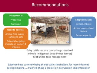 ILRI’s Livestock Genetics Program—LiveGene