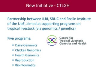 ILRI’s Livestock Genetics Program—LiveGene