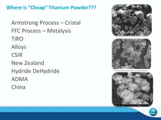 CSIRO Powder Manipulation 
50 
25 
>1000 600 – 
1000 
400 – 
600 
250 – 
400 
150 – 
250 
100 – 
150 
75 – 
100 
45 – 
75 
25 – 
45 
< 25 
E-Beam 
AM 
Laser AM, 
Cold Spray 
Weight 
pct 
Particle Size in mm 
Before 
After 
 