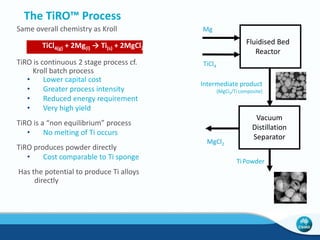 Additive Manufacturing is... 
layer-by-layer processing to make 3D objects directly from CAD files, as opposed to 
using subtractive methods like traditional CNC machining. 
Resource efficient and Sustainable 
energy efficient 
reduces waste 
 
