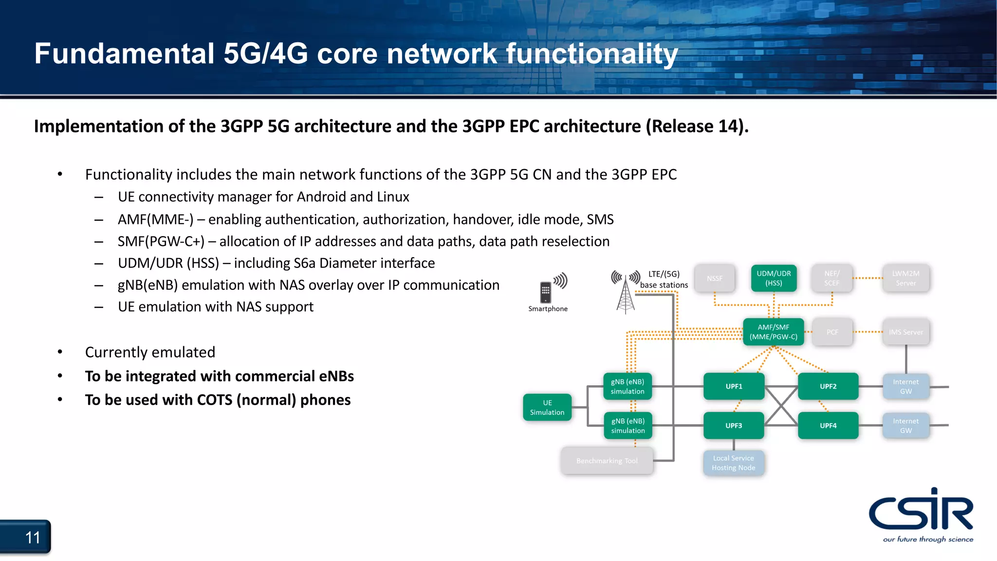 11
Fundamental 5G/4G core network functionality
• Functionality includes the main network functions of the 3GPP 5G CN and the 3GPP EPC
– UE connectivity manager for Android and Linux
– AMF(MME-) – enabling authentication, authorization, handover, idle mode, SMS
– SMF(PGW-C+) – allocation of IP addresses and data paths, data path reselection
– UDM/UDR (HSS) – including S6a Diameter interface
– gNB(eNB) emulation with NAS overlay over IP communication
– UE emulation with NAS support
• Currently emulated
• To be integrated with commercial eNBs
• To be used with COTS (normal) phones
Implementation of the 3GPP 5G architecture and the 3GPP EPC architecture (Release 14).
 