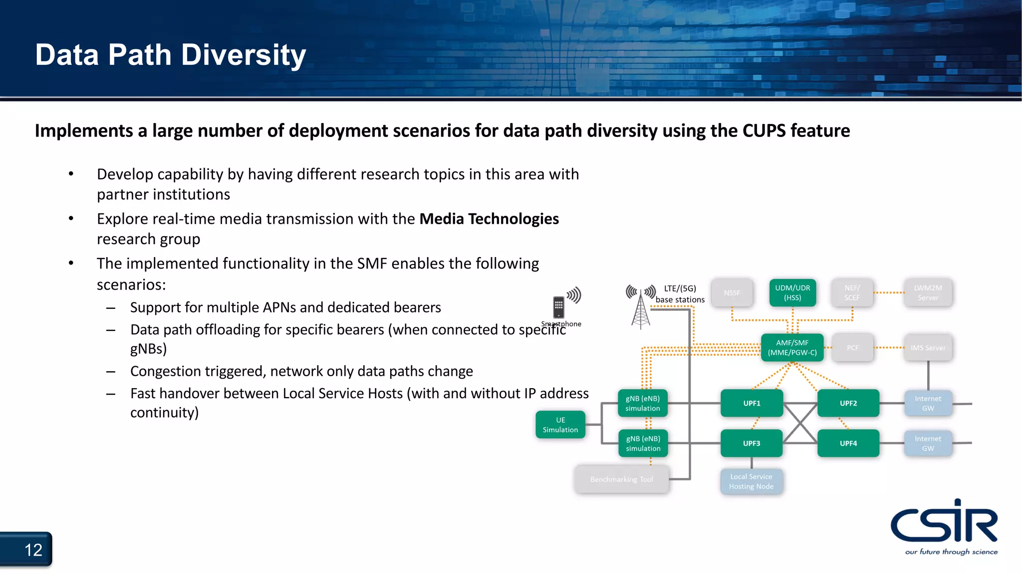 12
Data Path Diversity
• Develop capability by having different research topics in this area with
partner institutions
• Explore real-time media transmission with the Media Technologies
research group
• The implemented functionality in the SMF enables the following
scenarios:
– Support for multiple APNs and dedicated bearers
– Data path offloading for specific bearers (when connected to specific
gNBs)
– Congestion triggered, network only data paths change
– Fast handover between Local Service Hosts (with and without IP address
continuity)
Implements a large number of deployment scenarios for data path diversity using the CUPS feature
 