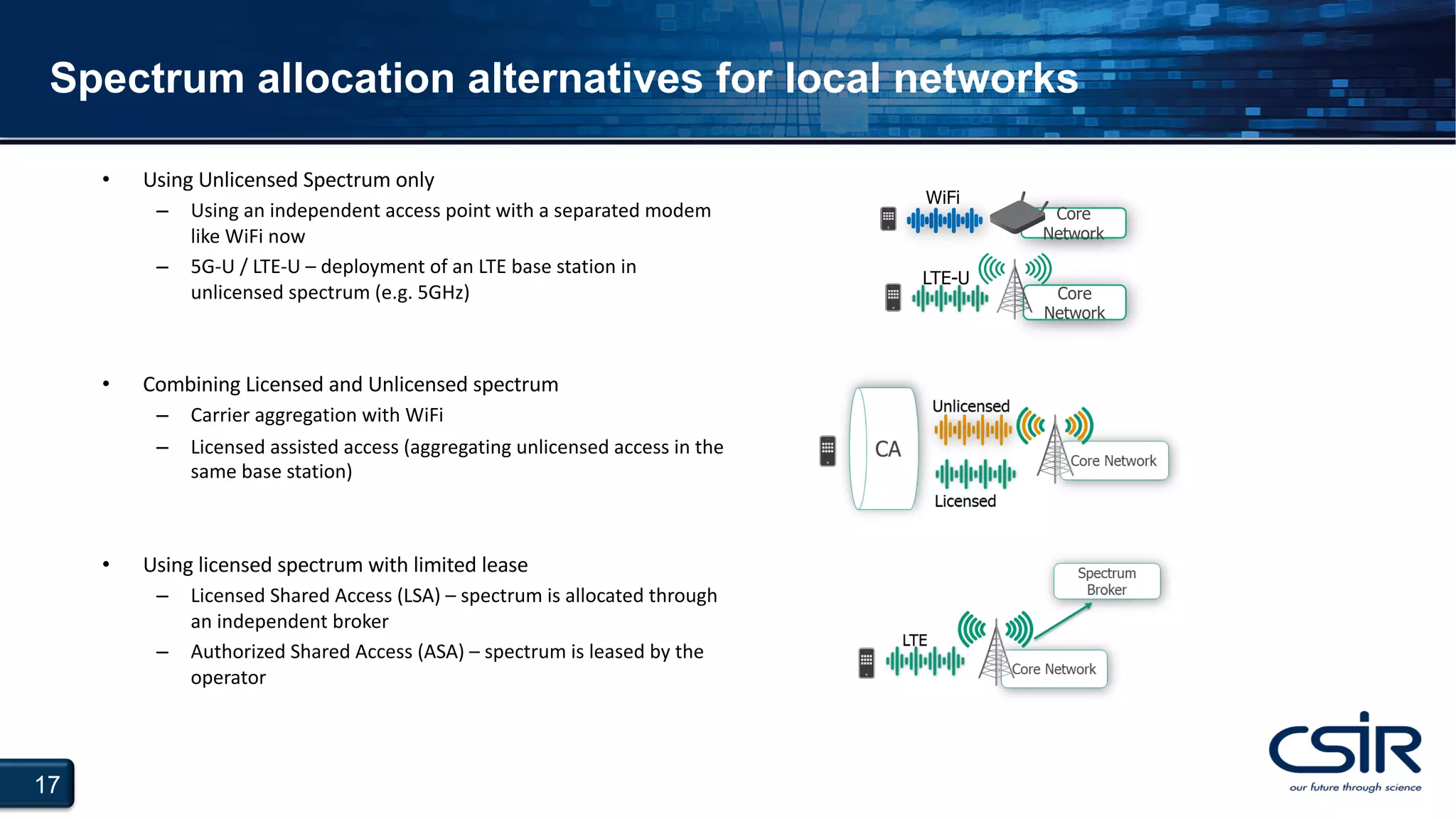 17
Spectrum allocation alternatives for local networks
• Using Unlicensed Spectrum only
– Using an independent access point with a separated modem
like WiFi now
– 5G-U / LTE-U – deployment of an LTE base station in
unlicensed spectrum (e.g. 5GHz)
• Combining Licensed and Unlicensed spectrum
– Carrier aggregation with WiFi
– Licensed assisted access (aggregating unlicensed access in the
same base station)
• Using licensed spectrum with limited lease
– Licensed Shared Access (LSA) – spectrum is allocated through
an independent broker
– Authorized Shared Access (ASA) – spectrum is leased by the
operator
Core
Network
LTE-U
Core
Network
WiFi
 