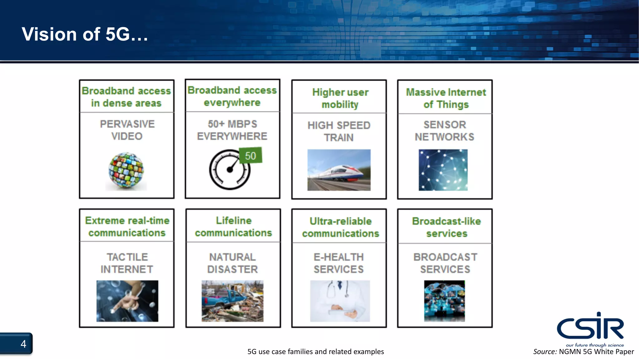4
Vision of 5G…
5G use case families and related examples Source: NGMN 5G White Paper
 