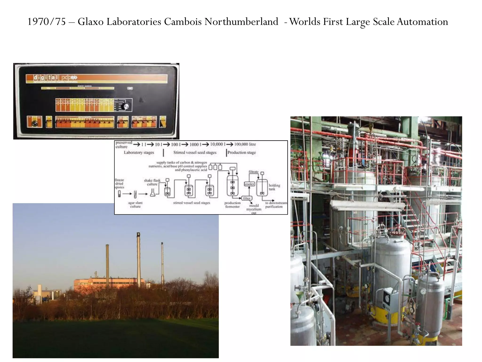 1970/75 – Glaxo Laboratories Cambois Northumberland -Worlds First Large ScaleAutomation
 