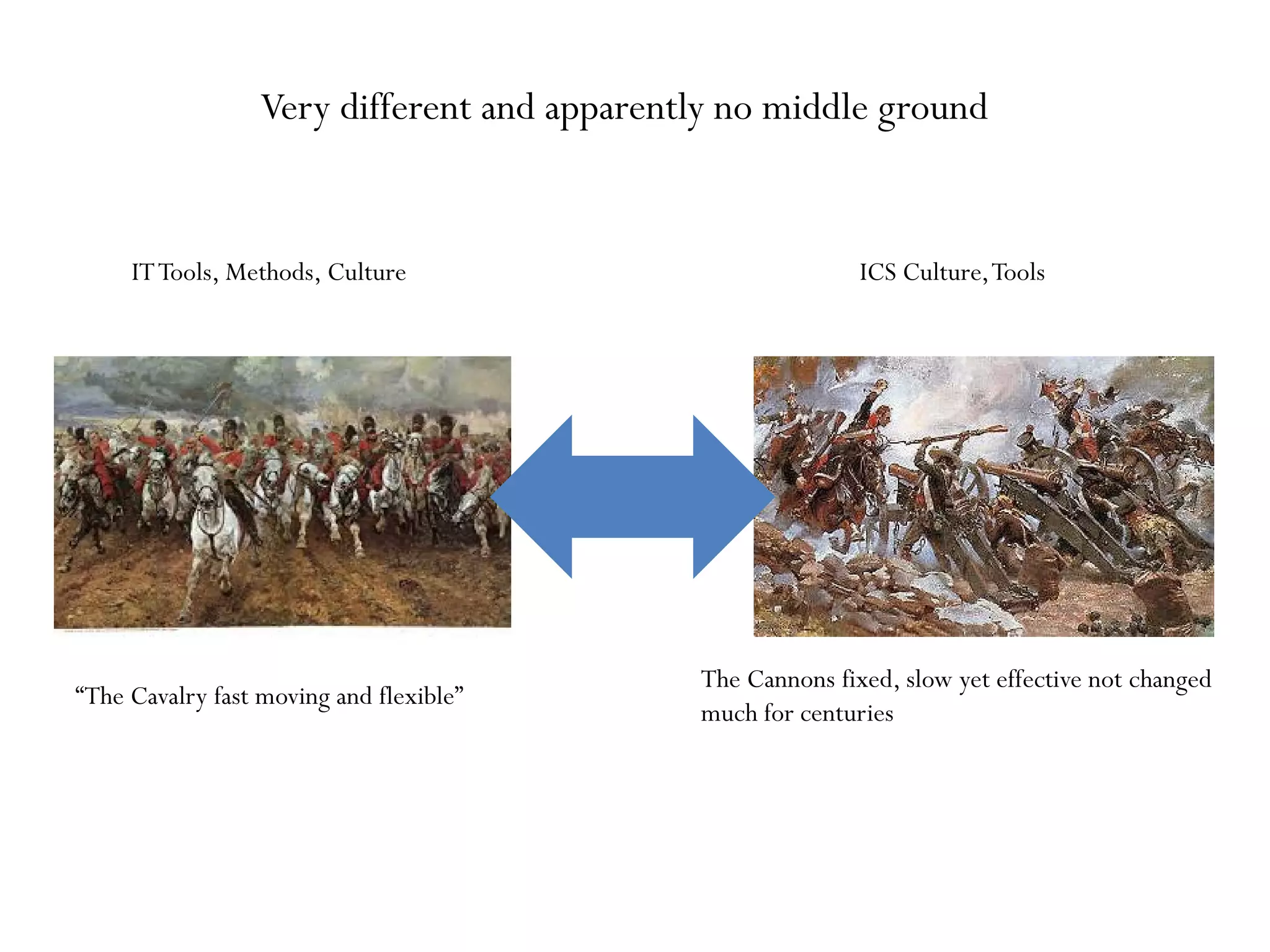 ITTools, Methods, Culture ICS Culture,Tools
Very different and apparently no middle ground
“The Cavalry fast moving and flexible”
The Cannons fixed, slow yet effective not changed
much for centuries
 