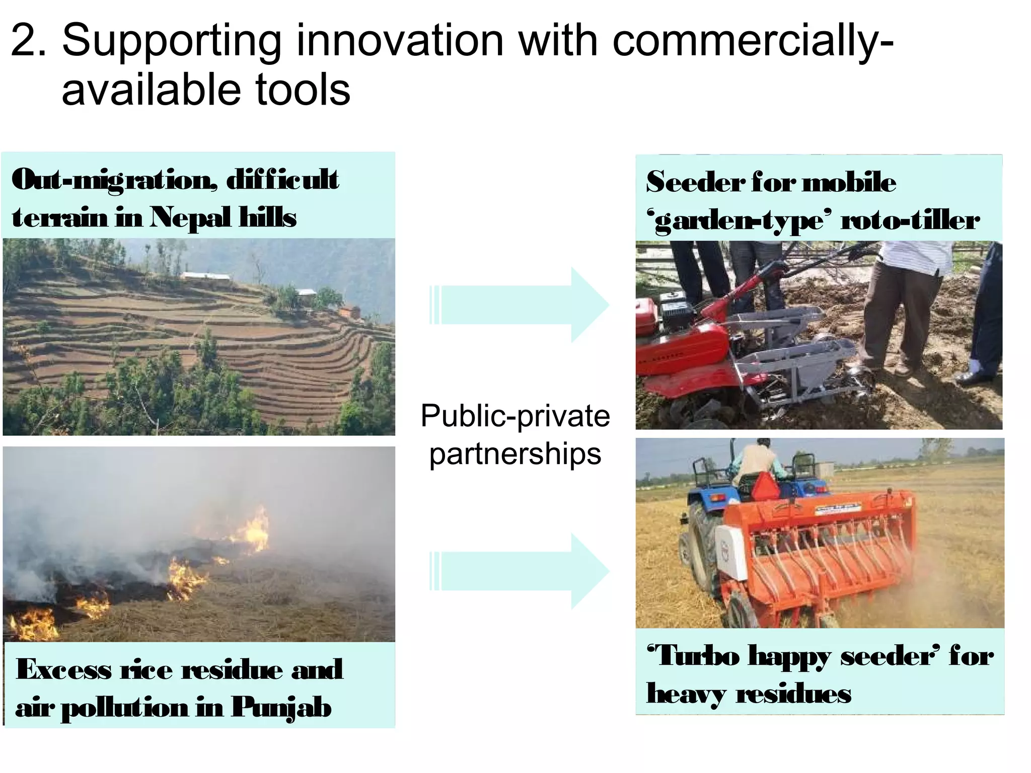 2. Supporting innovation with commercially-
   available tools
Out-migration, difficult                    Seeder for mobile
terrain in Nepal hills                      ‘garden-type’ roto-tiller




                           Public-private
                           partnerships




Excess rice residue and                     ‘Turbo happy seeder’ for
air pollution in Punjab                     heavy residues
 