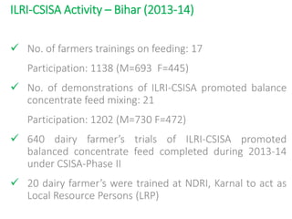Balanced concentrate feed field trial results in Samastipur and Muzaffarpur