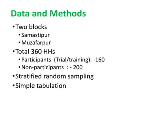 Dissemination of ILRI-CSISA concentrate feed: A study  of Samastipur and Muzaffarpur