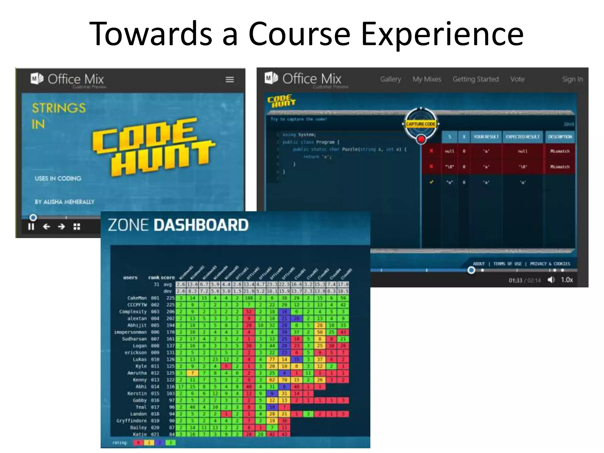 Towards a Course Experience
 