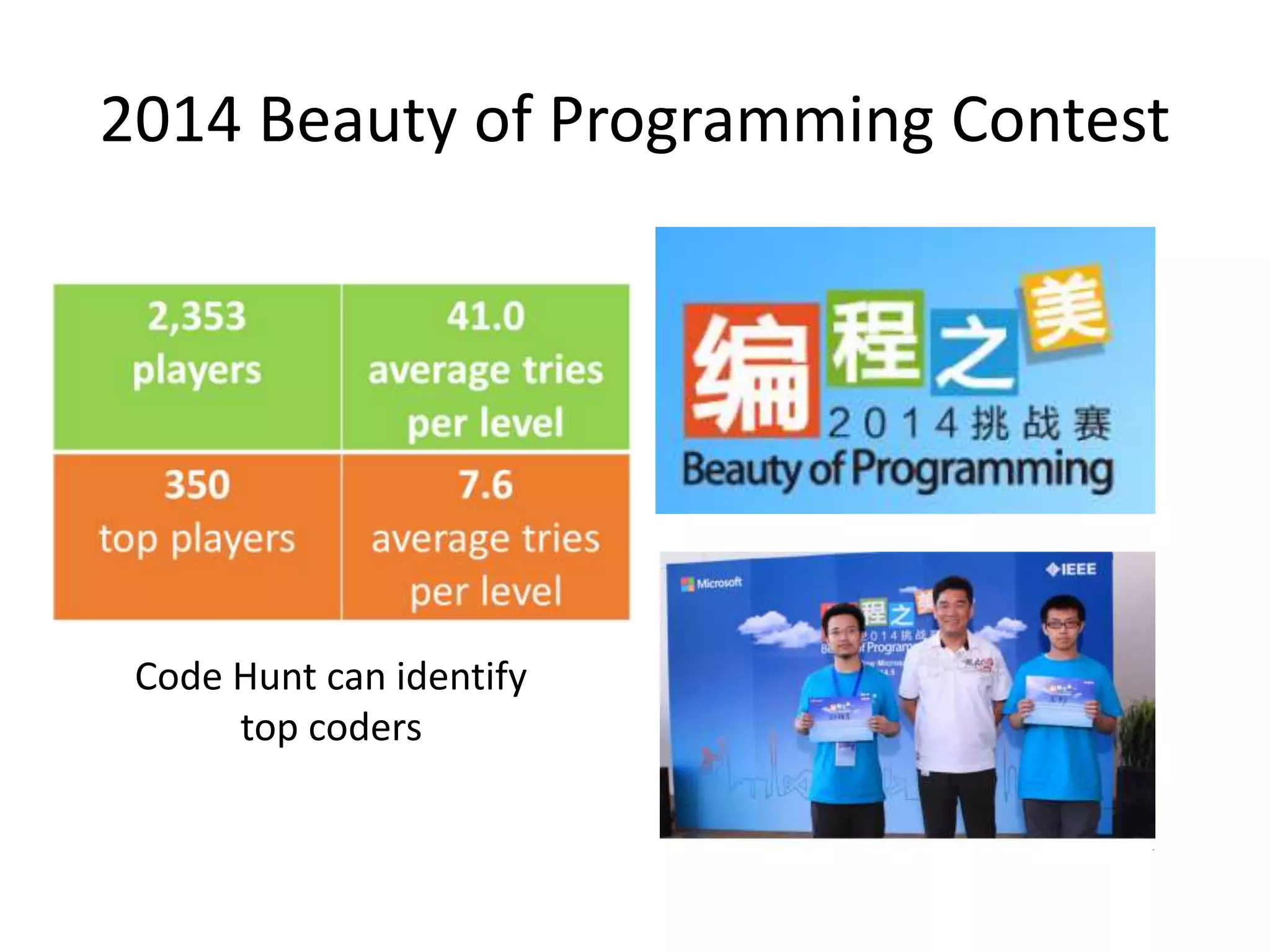2014 Beauty of Programming Contest
Code Hunt can identify
top coders
 