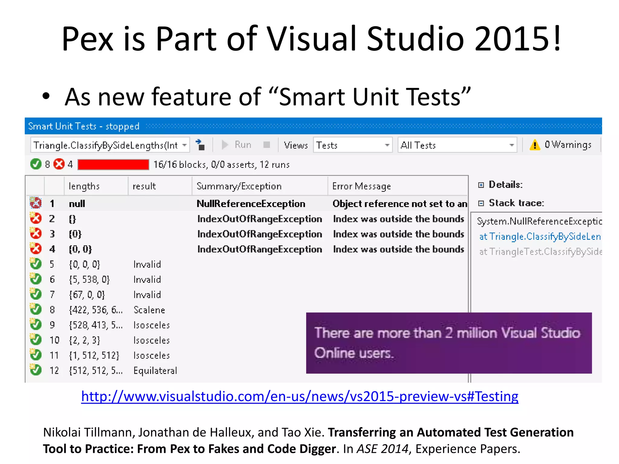 Pex is Part of Visual Studio 2015!
• As new feature of “Smart Unit Tests”
http://www.visualstudio.com/en-us/news/vs2015-preview-vs#Testing
Nikolai Tillmann, Jonathan de Halleux, and Tao Xie. Transferring an Automated Test Generation
Tool to Practice: From Pex to Fakes and Code Digger. In ASE 2014, Experience Papers.
http://web.engr.illinois.edu/~taoxie/publications/ase14-pexexperiences.pdf
 