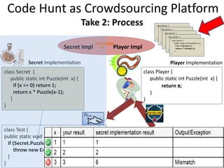 Csise15 codehunt | PPTX