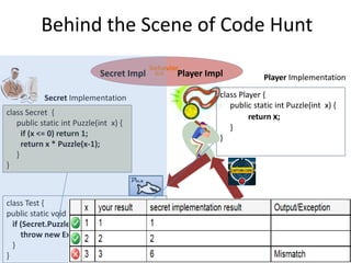 Csise15 codehunt | PPTX