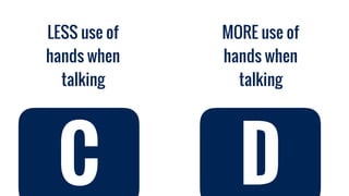 MORE use of
hands when
talking
LESS use of
hands when
talking
C D
 