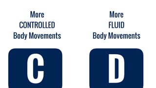 More
FLUID
Body Movements
More
CONTROLLED
Body Movements
C D
 