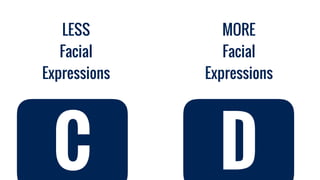MORE
Facial
Expressions
LESS
Facial
Expressions
C D
 