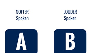 LOUDER
Spoken
SOFTER
Spoken
A B
 