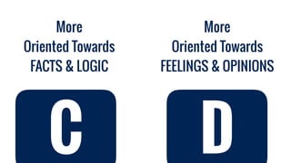 More
Oriented Towards
FEELINGS & OPINIONS
More
Oriented Towards
FACTS & LOGIC
C D
 