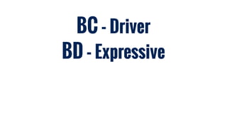 BC - Driver
BD - Expressive
 