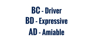BC - Driver
BD - Expressive
AD - Amiable
 