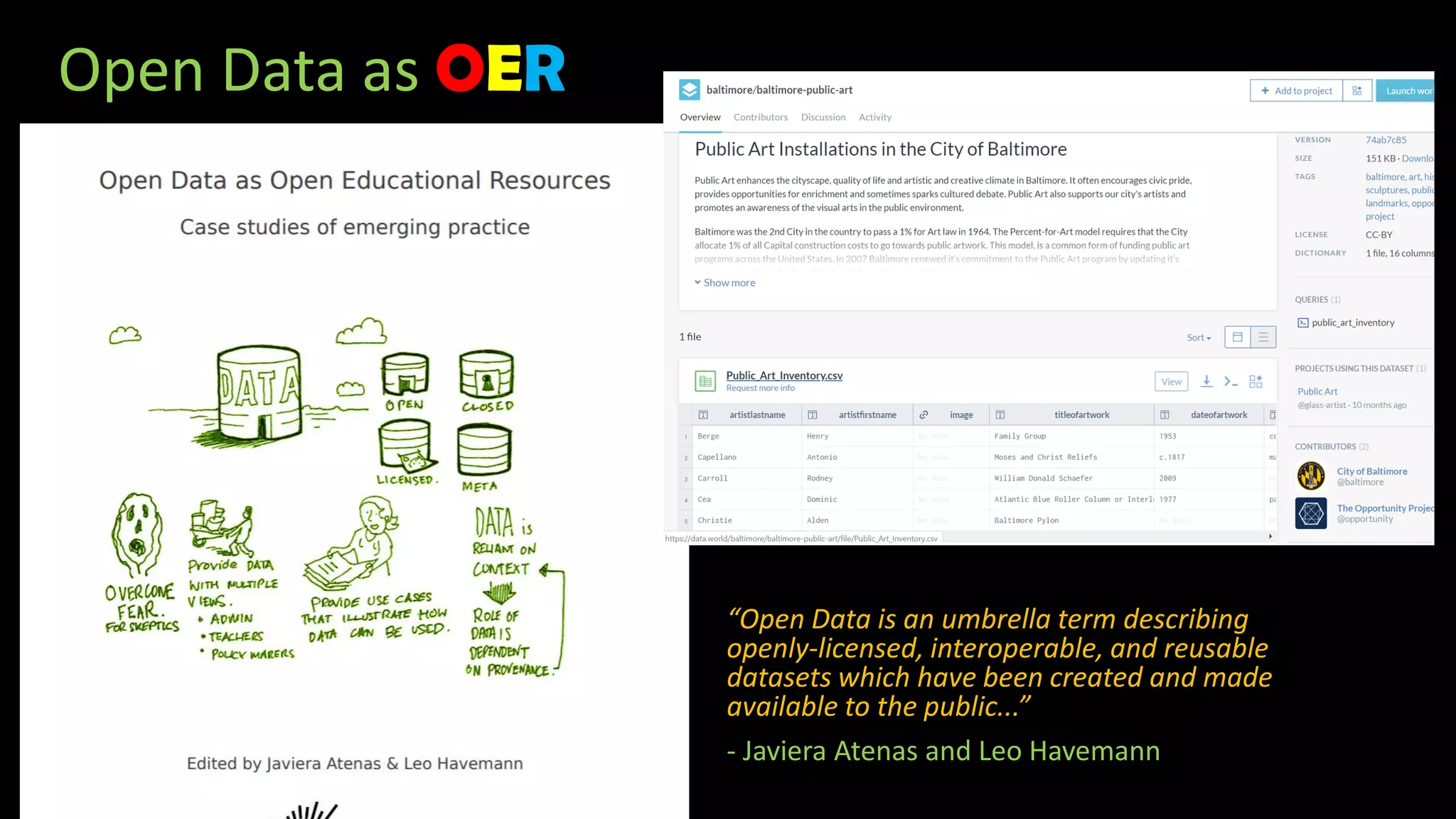Open Data as OER
“Open Data is an umbrella term describing
openly-licensed, interoperable, and reusable
datasets which have been created and made
available to the public...”
- Javiera Atenas and Leo Havemann
 