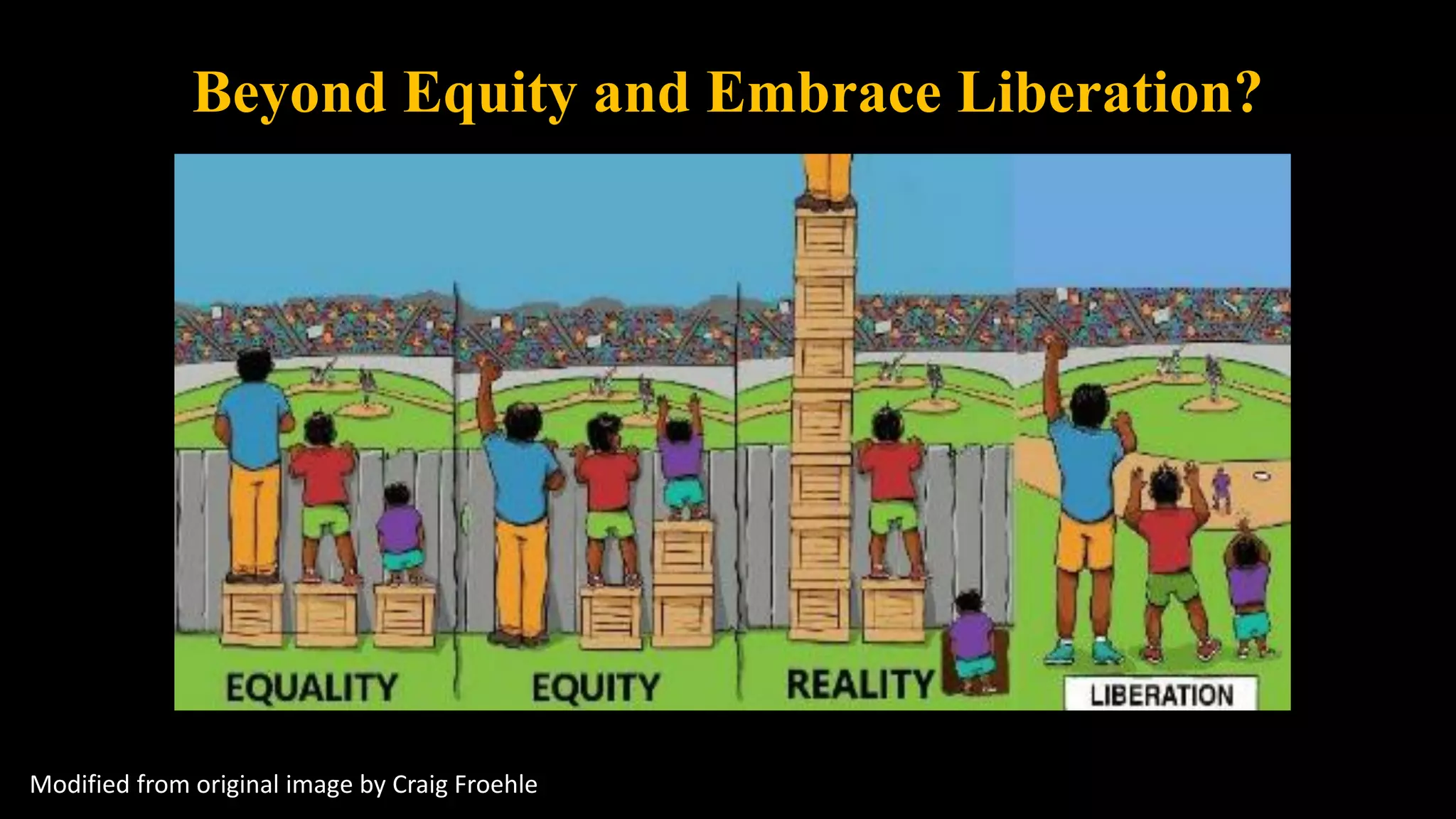 Beyond Equity and Embrace Liberation?
Modified from original image by Craig Froehle
 