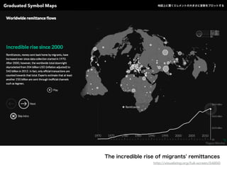 The incredible rise of migrants' remittances
http://visualizing.org/full-screen/54850
Graduated Symbol Maps 地図上に置くエレメントの大きさに変数をプロットする
 