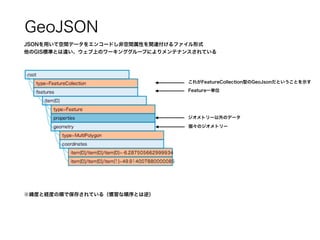 JSONを用いて空間データをエンコードし非空間属性を関連付けるファイル形式
他のGIS標準とは違い、ウェブ上のワーキンググループによりメンテナンスされている
GeoJSON
Feature一単位
これがFeatureCollection型のGeoJsonだということを示す
個々のジオメトリー
ジオメトリー以外のデータ
※緯度と経度の順で保存されている（慣習な順序とは逆）
 