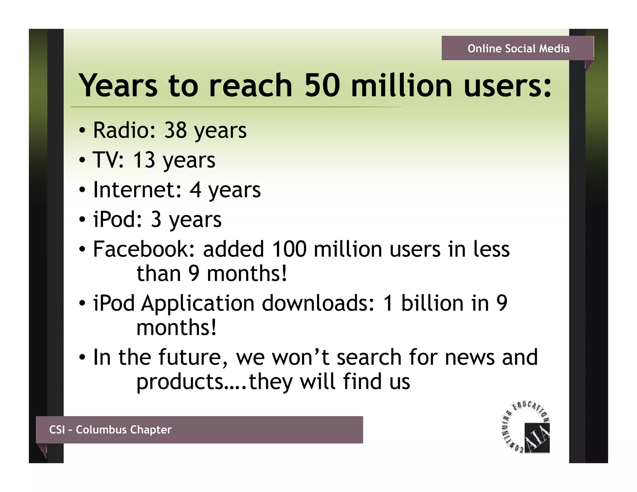 Online Social Media


     Years to reach 50 million users:
     • Radio: 38 years
     • TV 13 years
       TV:
     • Internet: 4 years
     • iP d 3 years
       iPod:
     • Facebook: added 100 million users in less
            than 9 months!
     • iPod Application downloads: 1 billion in 9
            months!
     • In the future, we won’t search for news and
            products….they will find us
CSI – Columbus Chapter
 