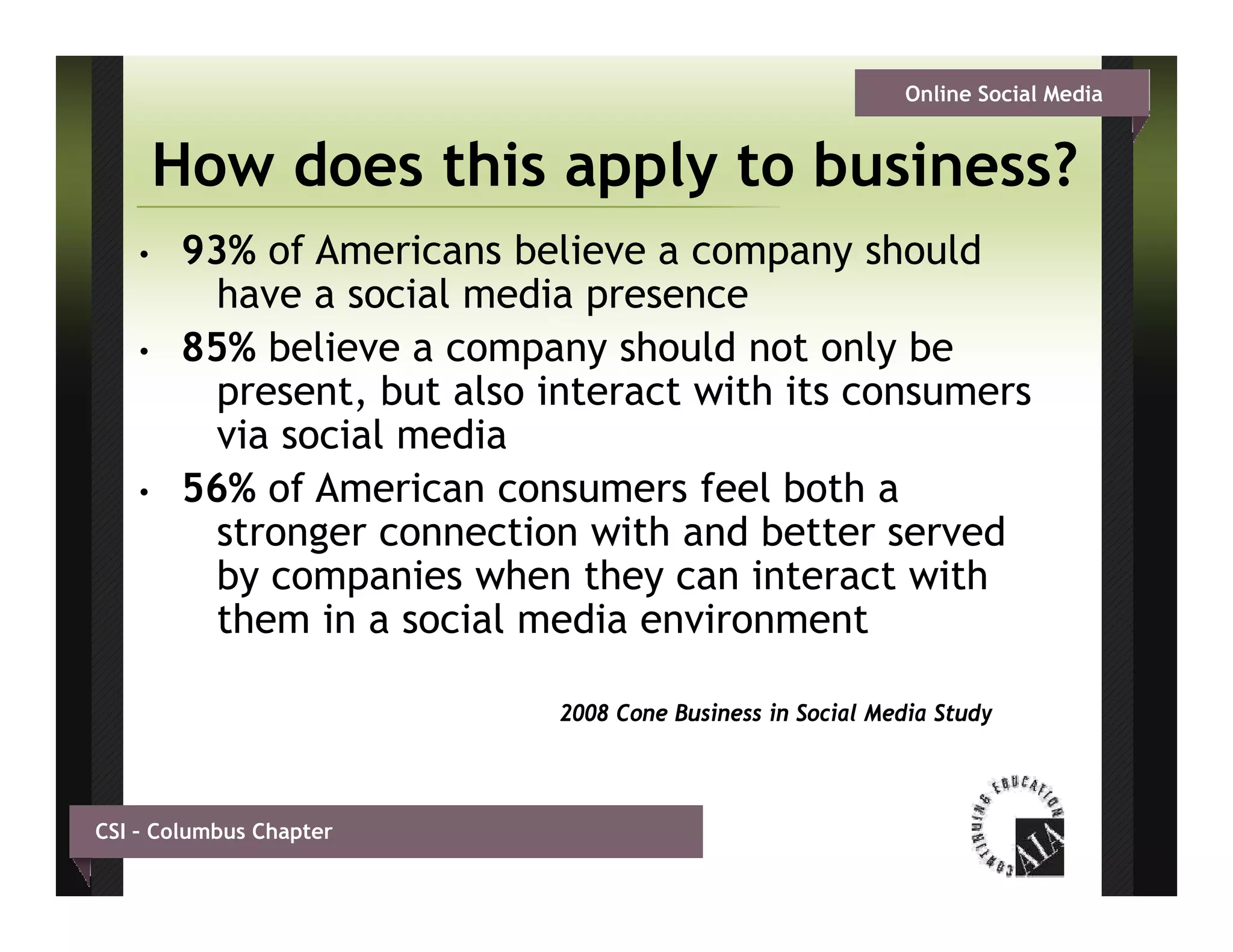 Online Social Media


        How does this apply to business?
    •    93% of Americans believe a company should
           have a social media presence
    •    85% believe a company should not only be
           present, but also interact with its consumers
           via social media
    •    56% of American consumers feel both a
           stronger connection with and better served
           by companies when they can interact with
           them in a social media environment

                             2008 Cone Business in Social Media Study




CSI – Columbus Chapter
 