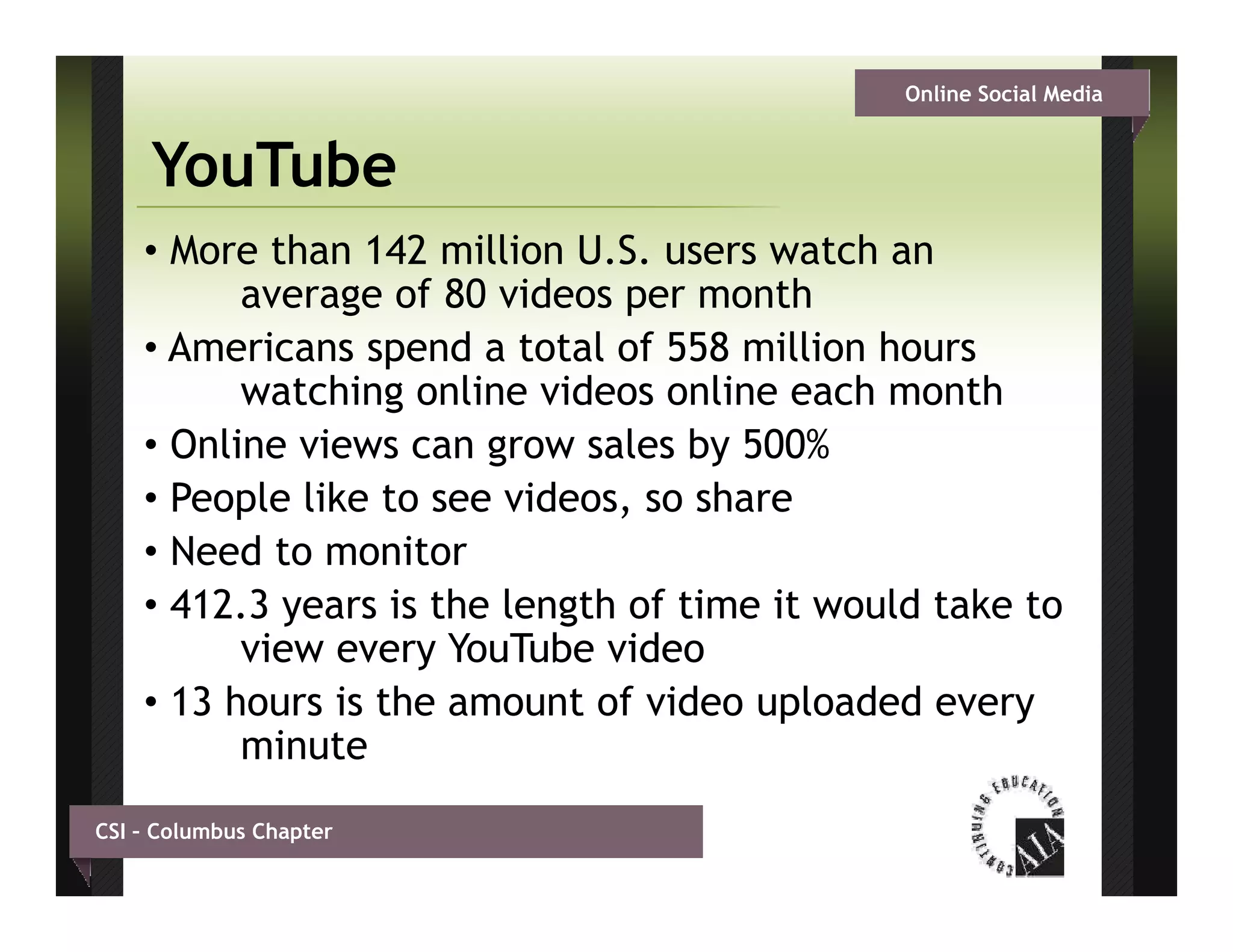 Online Social Media


     YouTube
    • More than 142 million U.S. users watch an
          average of 80 videos per month
    • Americans spend a total of 558 million hours
          watching online videos online each month
    • Online views can grow sales by 500%
    • People like to see videos, so share
    • Need to monitor
          d
    • 412.3 years is the length of time it would take to
          view every YouTube video
    • 13 hours is the amount of video uploaded every
          minute
CSI – Columbus Chapter
 