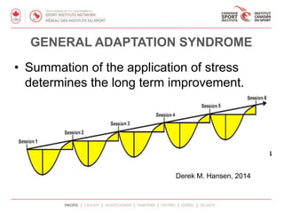 GENERAL ADAPTATION SYNDROME
Derek M. Hansen, 2014
• Summation of the application of stress
determines the long term improvement.
Derek M. Hansen, 2014
 