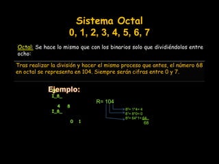 Sistemas de Numeracion