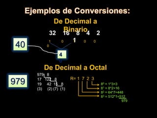 Sistemas de Numeracion