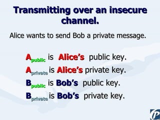 Transmitting over an insecure channel. Alice wants to send Bob a private message. A public   is  Alice’s   public key. A private   is  Alice’s  private key. B public   is  Bob’s   public key. B private   is  Bob’s   private key. 
