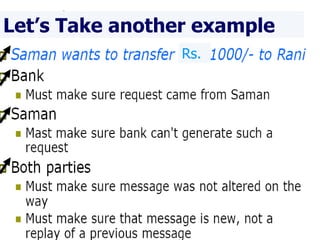 Rs. Let’s Take another example 