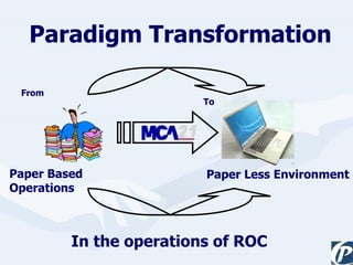 Paper Based Operations Paper Less Environment From To Paradigm Transformation In the operations of ROC 