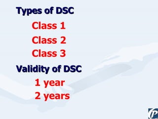 Types of DSC Class 1 Class   2 Class 3 Validity of DSC 1 year 2 years 