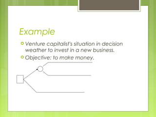 Example
 Venture capitalist's situation in decision
weather to invest in a new business.
 Objective: to make money.
Do not Invest
Typical Return Earned on Less Risky Investment
Venture Succeeds
Venture Fails
Large Return On Investment
Funds Lost
Invest
 