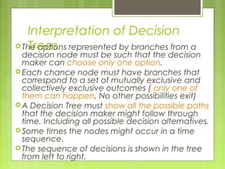 Interpretation of Decision
Trees The options represented by branches from a
decision node must be such that the decision
maker can choose only one option.
 Each chance node must have branches that
correspond to a set of mutually exclusive and
collectively exclusive outcomes ( only one of
them can happen, No other possibilities exit)
 A Decision Tree must show all the possible paths
that the decision maker might follow through
time. Including all possible decision alternatives.
 Some times the nodes might occur in a time
sequence.
 The sequence of decisions is shown in the tree
from left to right.
 