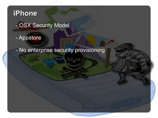 iPhone - OSX Security Model - Appstore - No enterprise security provisioning 