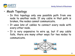 Node Connection Cable CSIT108 Module-2.ppt