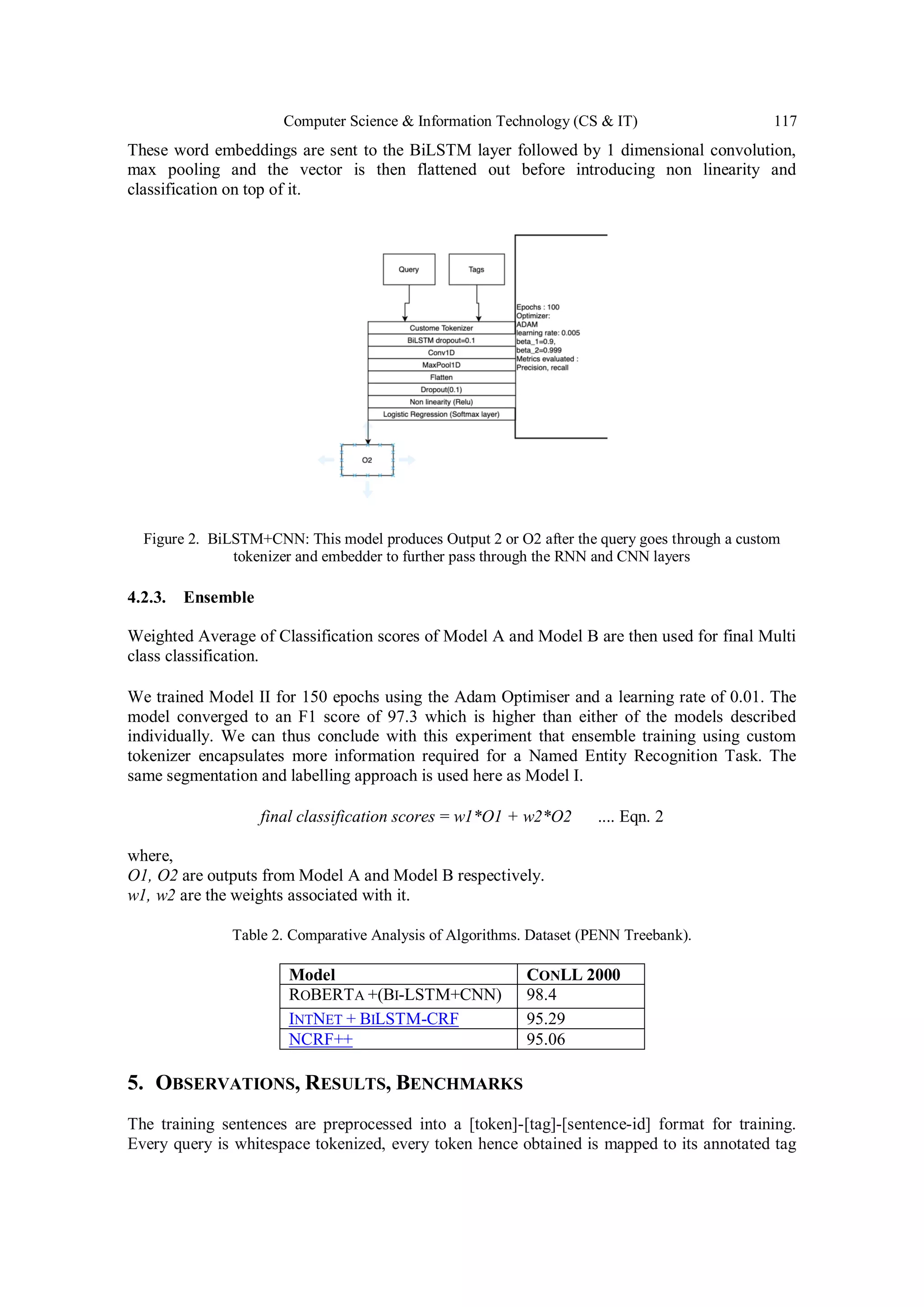 Computer Science & Information Technology (CS & IT) 117
These word embeddings are sent to the BiLSTM layer followed by 1 dimensional convolution,
max pooling and the vector is then flattened out before introducing non linearity and
classification on top of it.
Figure 2. BiLSTM+CNN: This model produces Output 2 or O2 after the query goes through a custom
tokenizer and embedder to further pass through the RNN and CNN layers
4.2.3. Ensemble
Weighted Average of Classification scores of Model A and Model B are then used for final Multi
class classification.
We trained Model II for 150 epochs using the Adam Optimiser and a learning rate of 0.01. The
model converged to an F1 score of 97.3 which is higher than either of the models described
individually. We can thus conclude with this experiment that ensemble training using custom
tokenizer encapsulates more information required for a Named Entity Recognition Task. The
same segmentation and labelling approach is used here as Model I.
final classification scores = w1*O1 + w2*O2 .... Eqn. 2
where,
O1, O2 are outputs from Model A and Model B respectively.
w1, w2 are the weights associated with it.
Table 2. Comparative Analysis of Algorithms. Dataset (PENN Treebank).
Model CONLL 2000
ROBERTA +(BI-LSTM+CNN) 98.4
INTNET + BILSTM-CRF 95.29
NCRF++ 95.06
5. OBSERVATIONS, RESULTS, BENCHMARKS
The training sentences are preprocessed into a [token]-[tag]-[sentence-id] format for training.
Every query is whitespace tokenized, every token hence obtained is mapped to its annotated tag
 