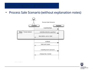 • Process Sale Scenario (without explanation notes)
Sequence Diagram – Example 2
 